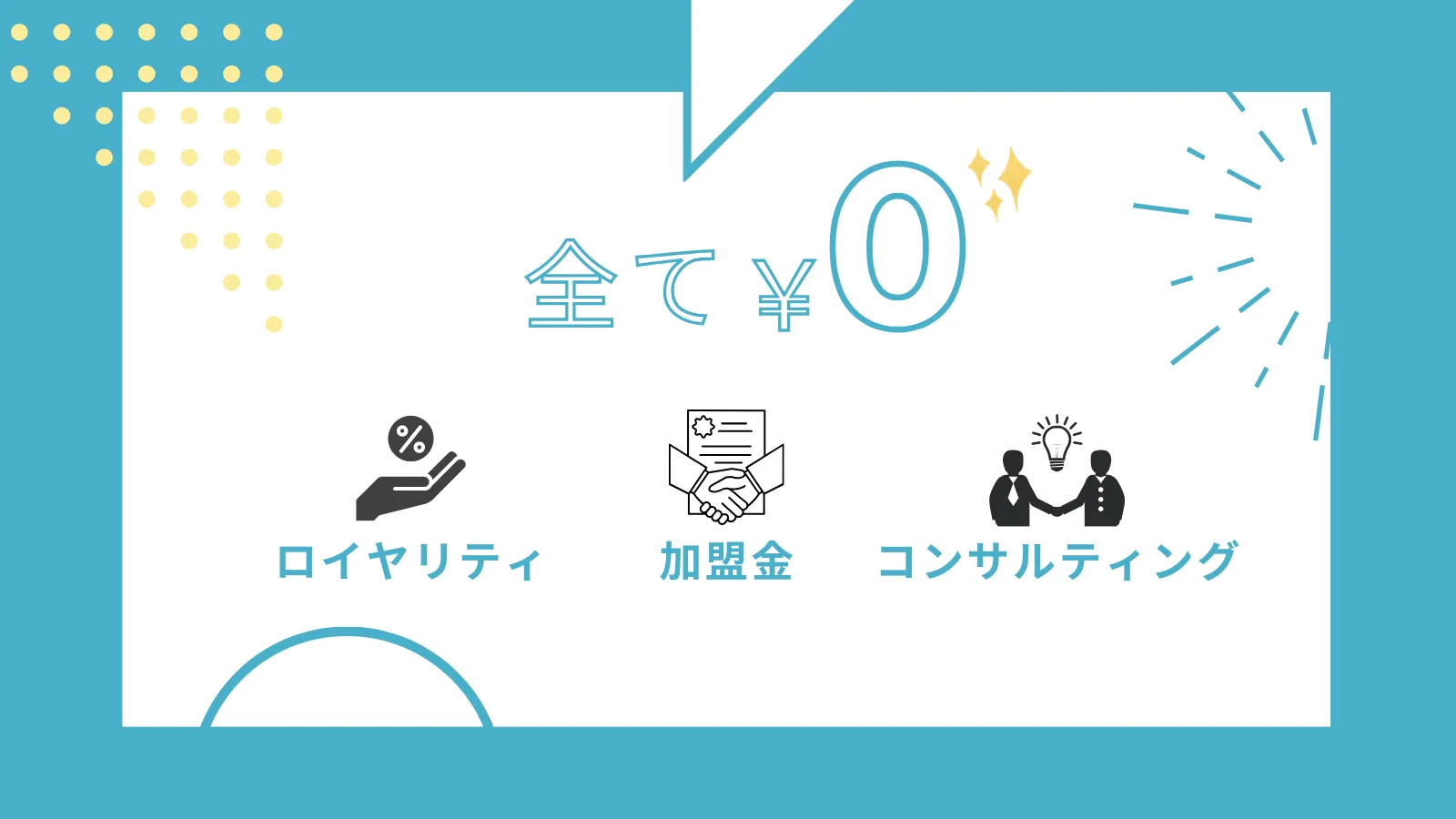 ロイヤリティ0円
加盟金0円
コンサルティング料0円